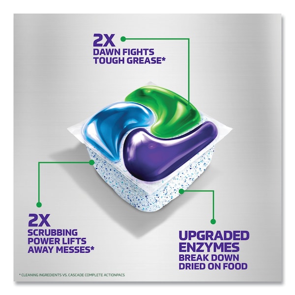 Platinum Plus ActionPacs Dishwasher Detergent Pods, 1.46 Oz Bag, 90PK